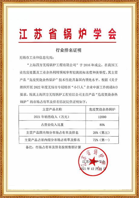 Certificate Of Honor